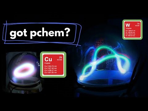 Colored Plasma Toroids - Annotated
