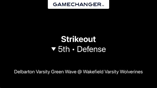 Curt Friedrich Pitching - Strikeout