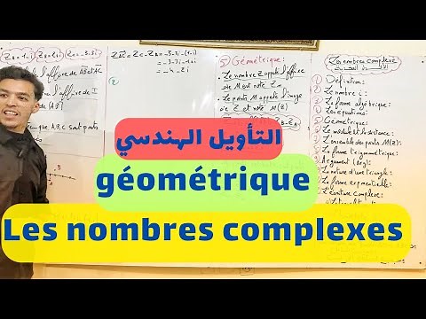 Les nombres complexes | La représentation géométrique d’un nombre complexe