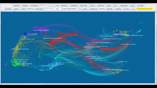 How to Generate a Dual-Map Overlay in CiteSpace