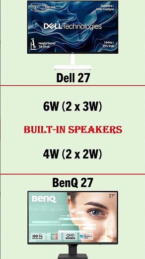 benq vs dell 27 inch monitor 🔥