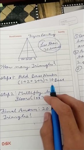 #cetpreparation #reasoningtricks