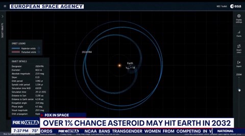 Is an asteroid hitting Earth in 2032?