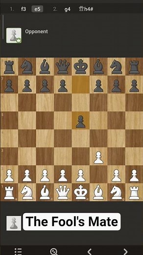 Fastest Checkmate in Chess | The Fool's Mate Tutorial |