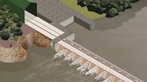 River Murray: raising and lowering weir pool water levels