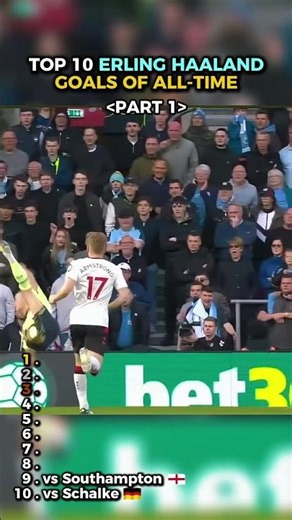 Top 10 Erling Haaland Goals of All Time! 🤖⚽️