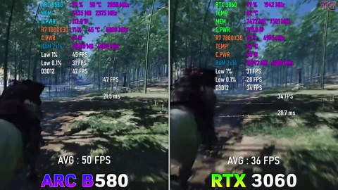 ARC B580 12GB vs RTX 3060 12GB - Test in 10 Games