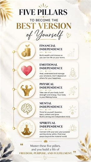 5 Pillars to achieve your best version #motivational