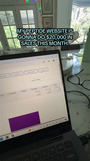 Successful Peptide Sales Strategy Revealed