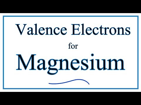 Valence Electrons for Magnesium (Mg)