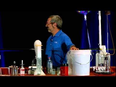 Dry Ice Demonstrations | Morning of Chemistry 2013
