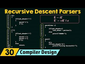 Mind Luster - Learn Top Down Parsers Recursive Descent Parsers