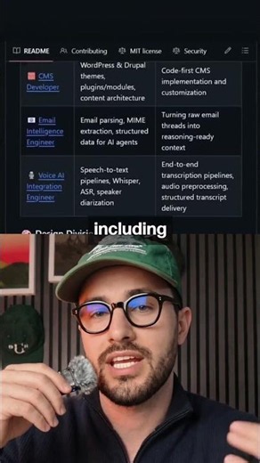 OpenAI launches full AI agency with 147 specialized sub agents #openai #opensource