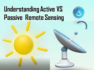 Understanding Passive and Active Remote Sensing