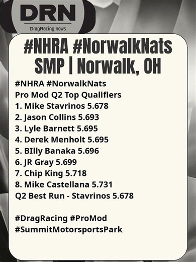 #NHRA #NorwalkNats Pro Mod Q2 Update