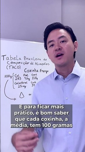 coxinha quantas calorias tem? #drjuliomassao #coxinhadefrango #colesterolalto #shorts
