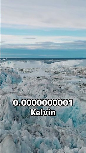 How Hot and Cold is Space? | Extreme Temperatures of the Universe