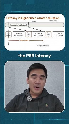 Spark Streaming Latency: The Small Batch Problem