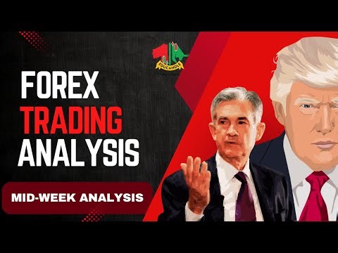 Forex Trading Mid-Week Analysis | Gold and BTC analysis | 9 July 25 | Live Analysis