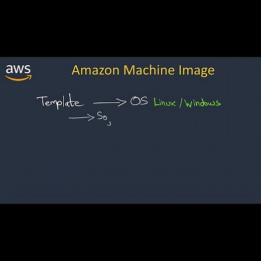 Creating Server in AWS EC2 | AWS Tamil | Part 3