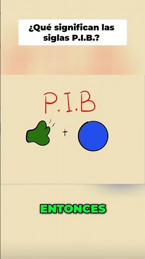 Qué es el PIB? 🧐 (Explicado fácil)