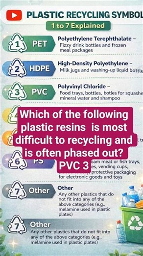 which plastic resins is most difficult to recycling and is often phased out#PVC (code 3)