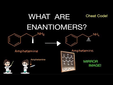 Organic Chemistry: What are Enantiomers? (Explanation, Drawing CHEAT CODE, and Practice Problems!)