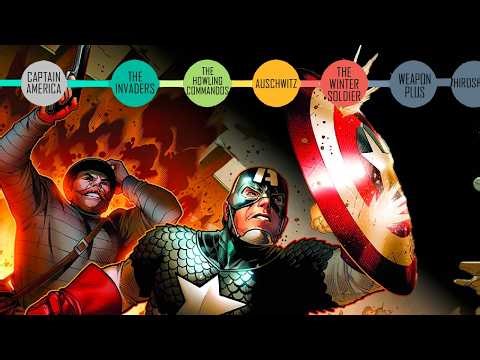 Complete History of the Marvel Universe: World War II