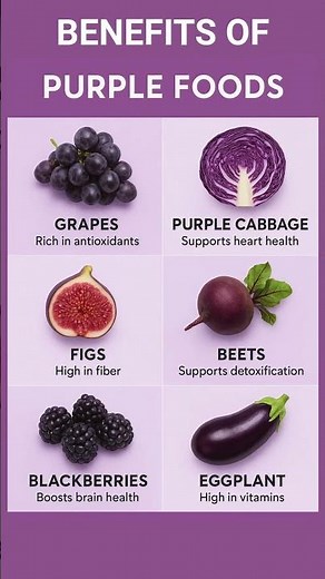 Top Health Benefits of Purple Foods: Why Anthocyanin-Rich Fruits & Vegetables Boost Your Wellness