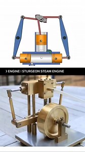 Opposed steam engine | techknowdge