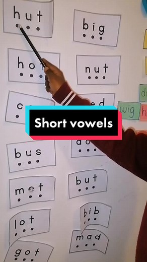 Breakthrough Tutors Bw on TikTok