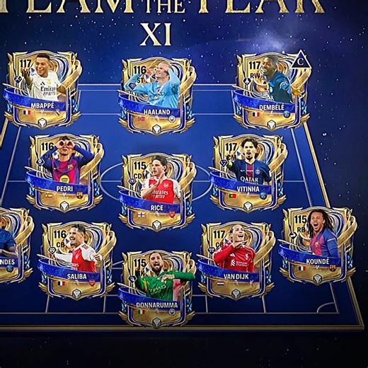 TEAM XI YEAR💀🤯#fc25 #fc24 #eafc24 #fifa #fifamobile #fifa23 #fcmobile #shorts