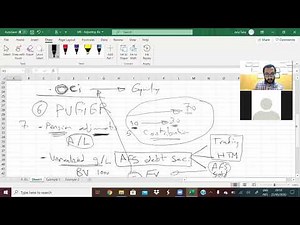 2024 CPA | FAR | F1 | M1 | Comprehensive income