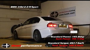 3.4K views · 8 comments | BMW 3 Series M Sport fitted with a Tunit 149 - 192 BHP 268 - 301 lbs/ft torque Rolling road runs available upon request 27% reduction in emissions Call 01257 274100 for more infor or email info@tunit.co.uk | Tunit Performance Tuning | Facebook