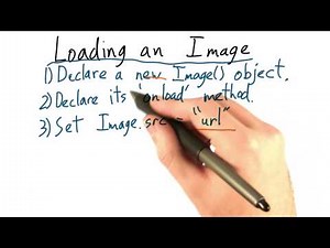 Loading images - HTML5 Game Development