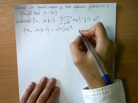 Conjugate Prior for Precision of Normal Distribution with known mean