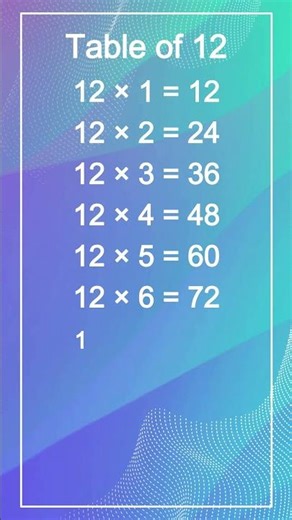 Table of 12 #maths #table #tables #tables2to20 #digit