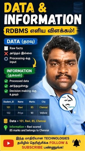 Data & Information என்ன? | RDBMS தமிழில் 🚀 | Sanke Muzangu | #data #information #shorts
