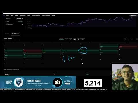 The Funded Room Payout Explained 💰 Withdrawal Process & Rules
