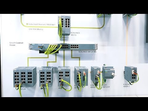 SCALANCE X - Industrial Ethernet switches for any requirement