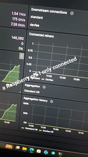 BRAIINS PROXY ON RASBERRY PI 5 #cryptomining #bitaxe #braiinsproxy #nerdqaxe