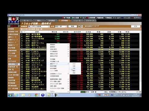 3.マーケットスピードの使い方(基礎編)