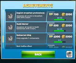 What Are the Hidden Achievements in Cooking Fever? - What Box Game
