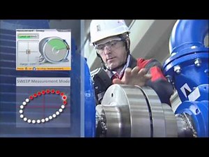 Laseroptisches Wellenausrichten mit OPTALIGN smart von PRÜFTECHNIK