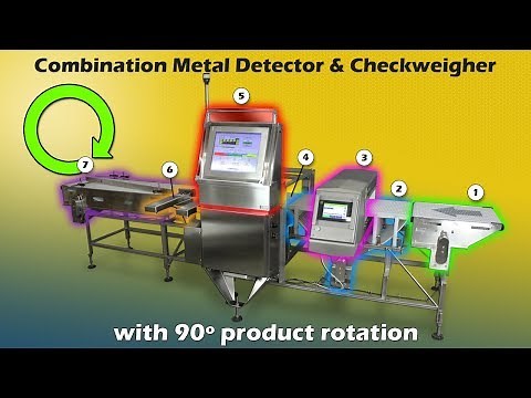 Combination Checkweigher with Sesotec Metal Detector