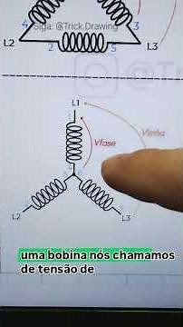 How to wire a three-phase motor for 380V and 220V #electricalcontrols #threephase #electricmotor