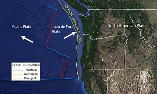 In the Pacific Northwest, the Juan de Fuca Plate subducts under the North America Plate. GPS stations along the coast are moving northeast at rates of ~1.5 cm/yr per year. Further inland stations are moving less rapidly, while stations east of the Cascade Mountains are not moving. | EarthScope Consortium