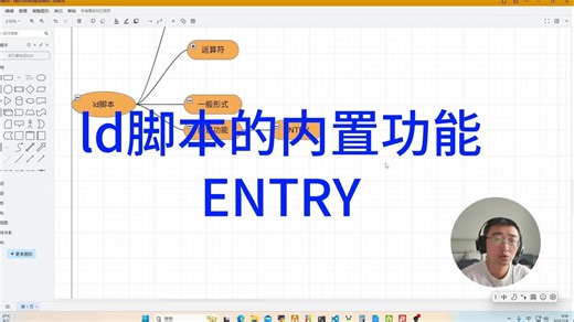 LD编程语言培养视频内置功能 ENTRY