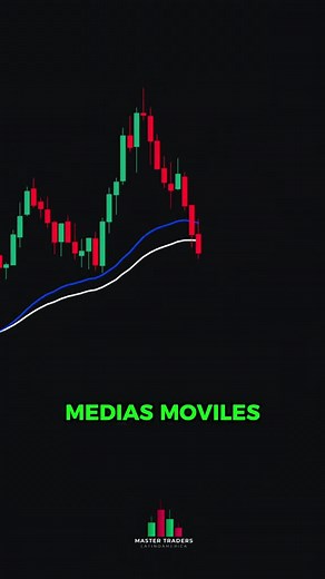 Master Traders (@.master.tradersl)’s videos with original sound - Master Traders