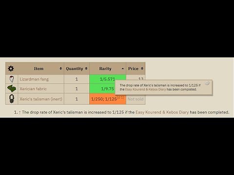 OSRS Xeric's Talisman Guide Plus how to mounted on POH!!